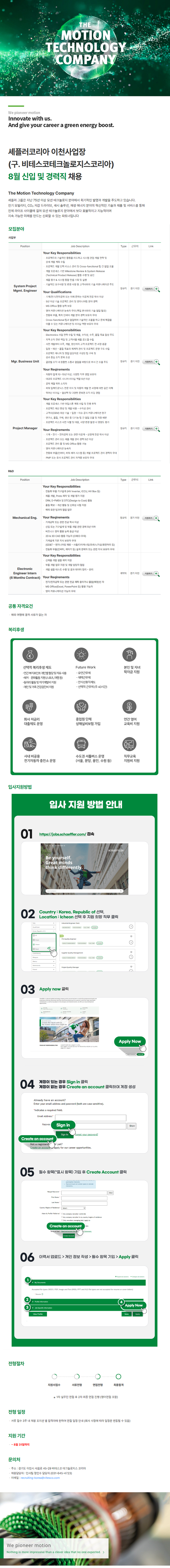 Contents image